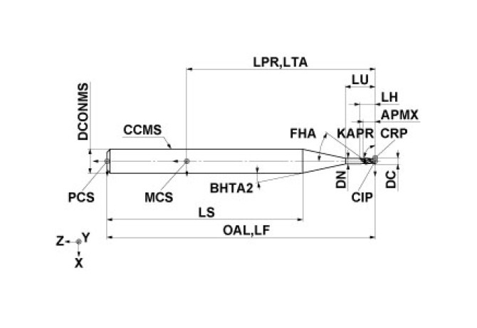 C2XLALD0250N125