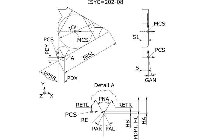 06IR5501 PR1115