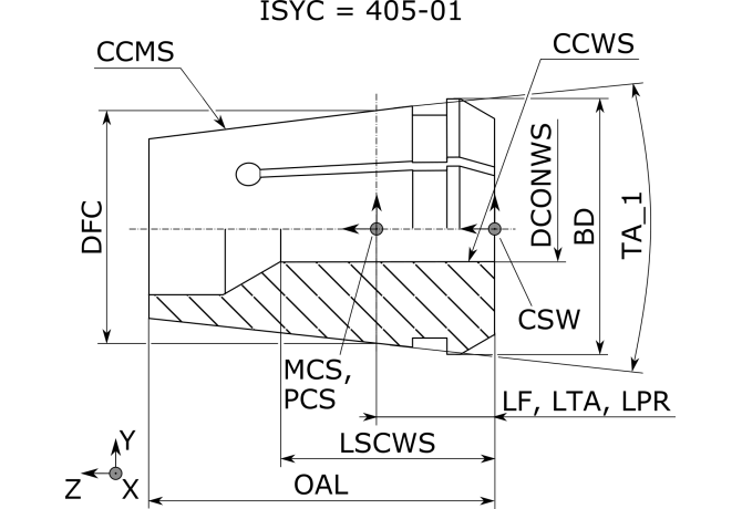 12345220600