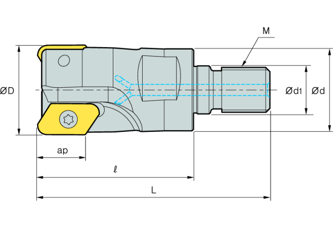 PAXM5025HR-B-M12