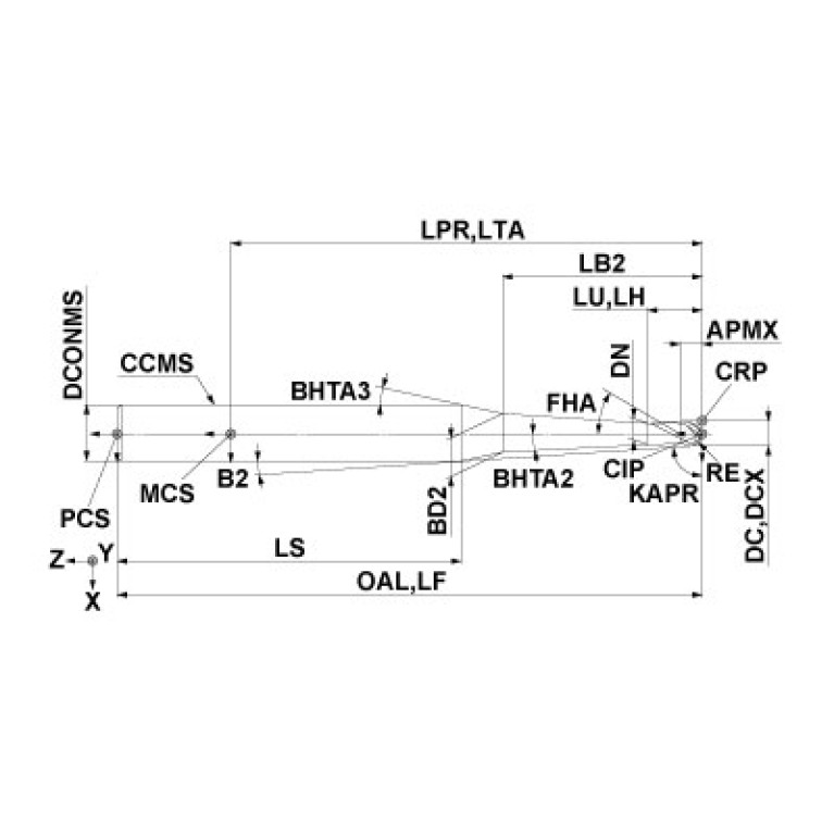 MP3XBR0150N060T10
