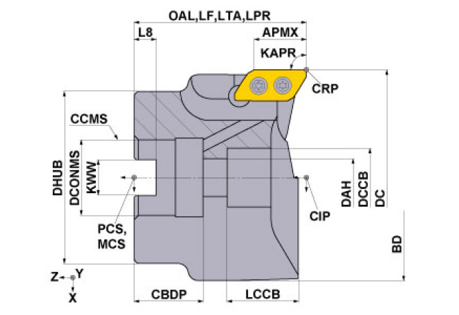 AXD4000-050A04RA