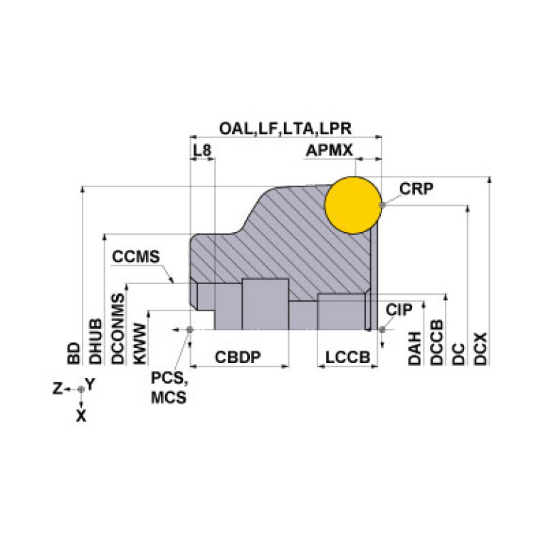 SG20-100A05R