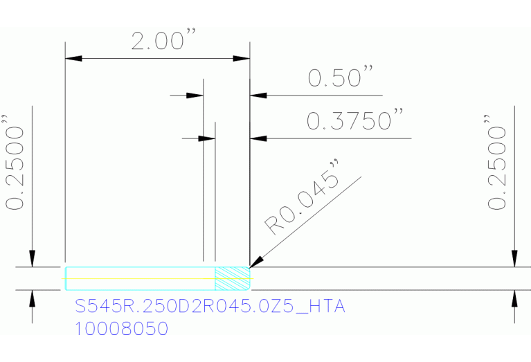 S545R.250D2R045.0Z5 HTA
