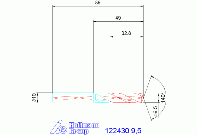 122430 9,5