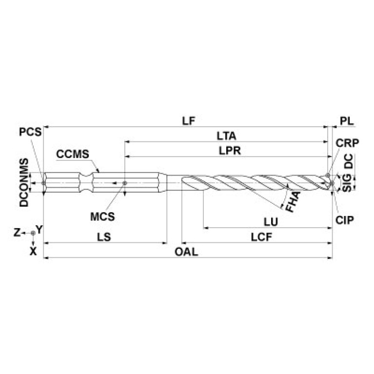 B36KDD0150