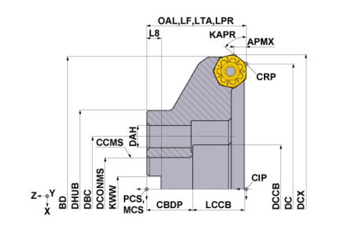 AHX640S-160C07NR