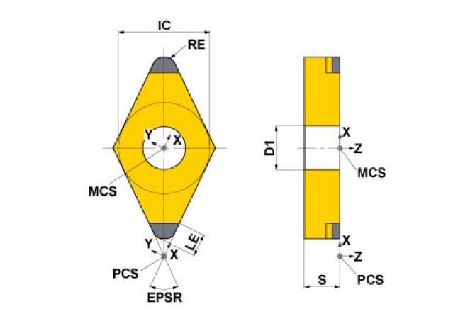 BF-DNGM150412TS2 BC8210