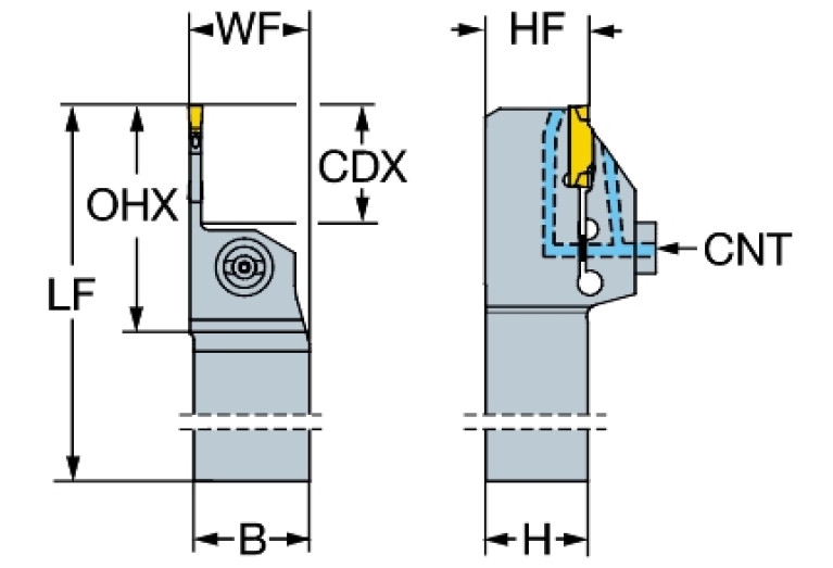 RF123K25C3232E