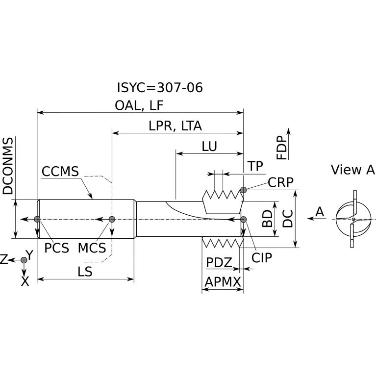 TMT25D087L170Z3