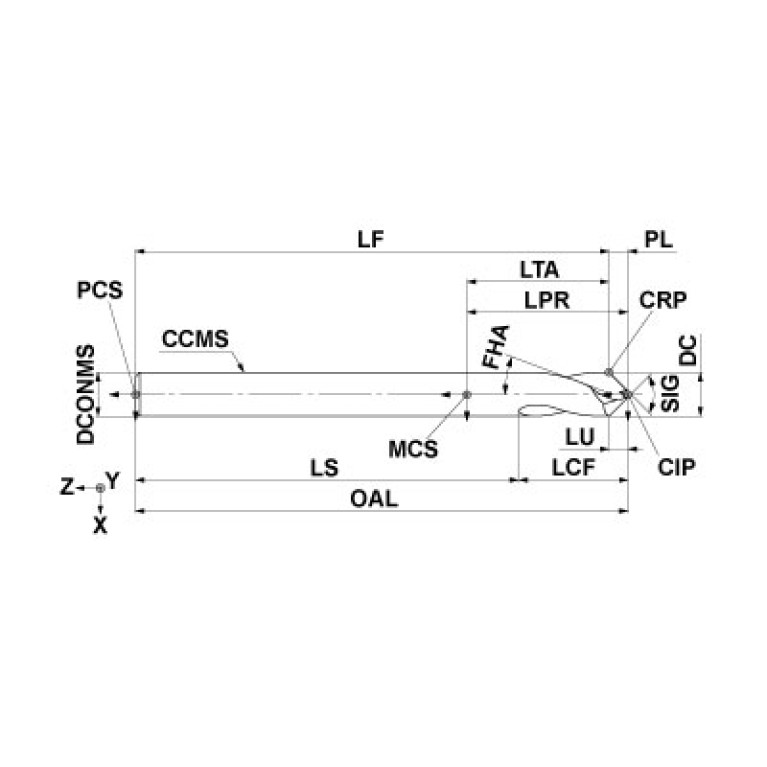 DLE0600S060P120 DP1020