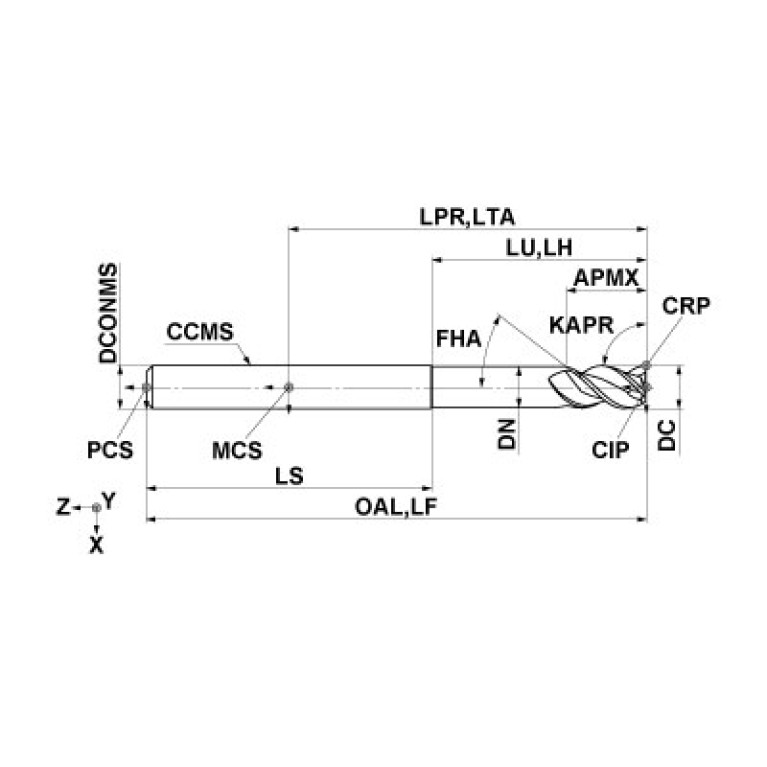 C3XLALD0600N300