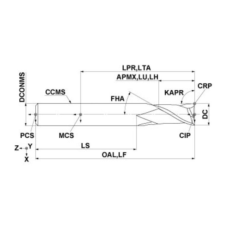 SED2120KPG