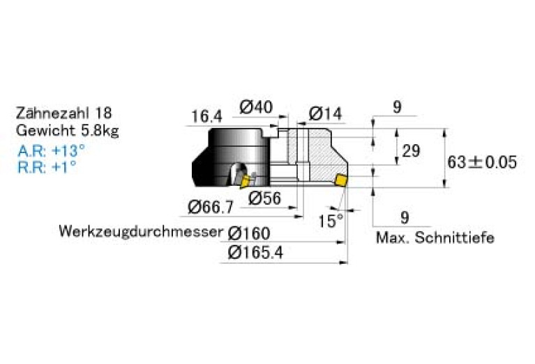 FBP415-160C18R