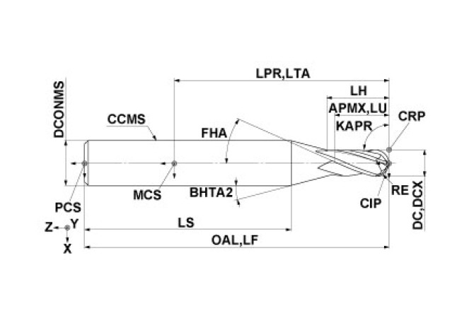 VF4MBR0200