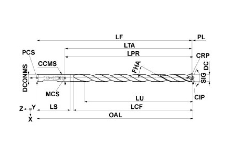 MNS0430L-DIN TF15