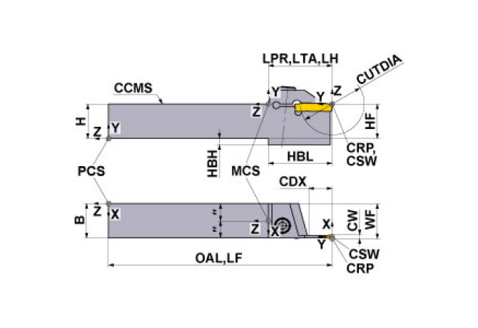 GYQL2020K00-J25