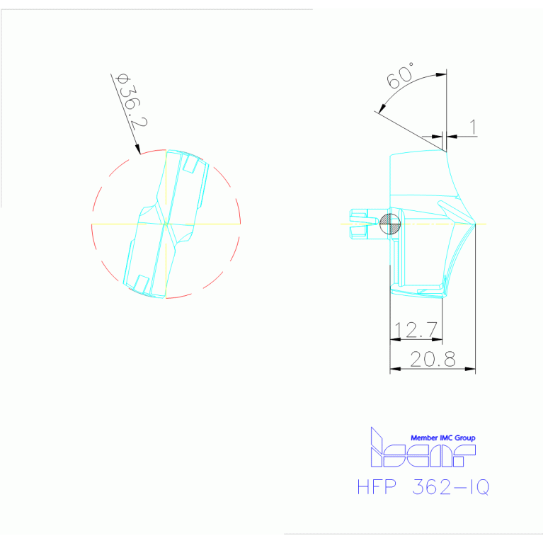 HFP 362-IQ IC908