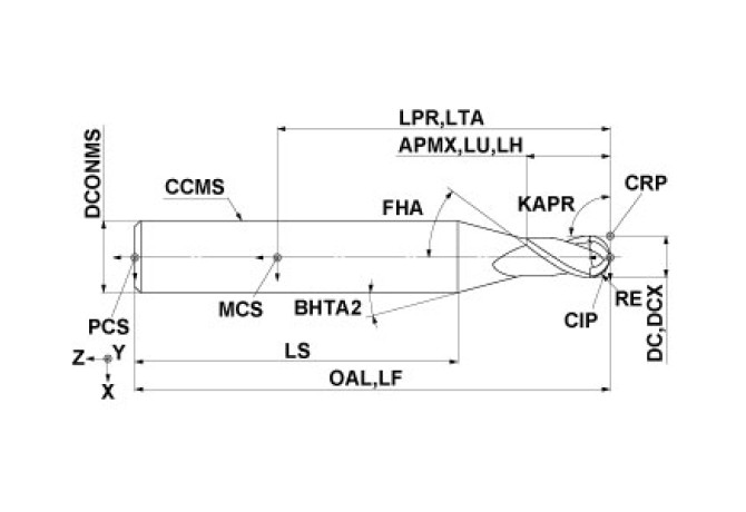 DLC2MBR0015