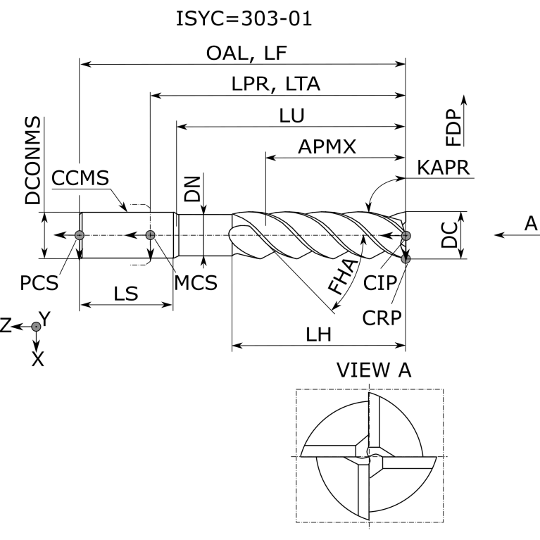 1092RZ.032040
