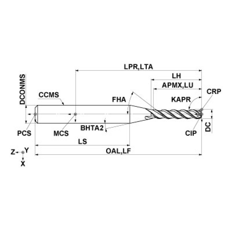 C3SXALD0500