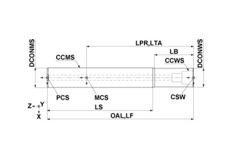 IMX12-U12N065L130C