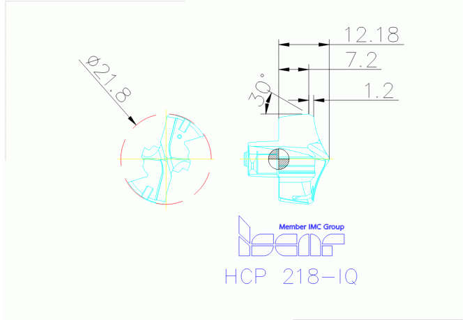 HCP 218-IQ IC908