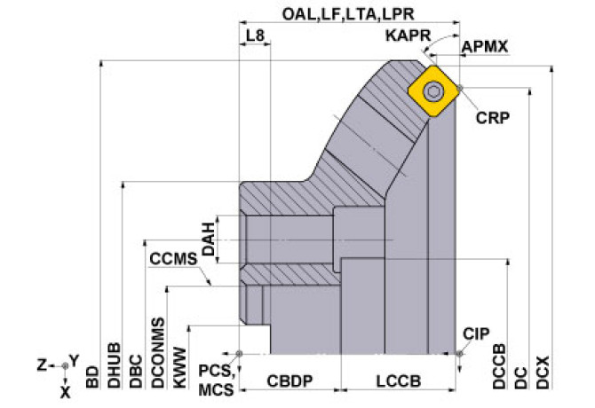 ASX445-160C10L