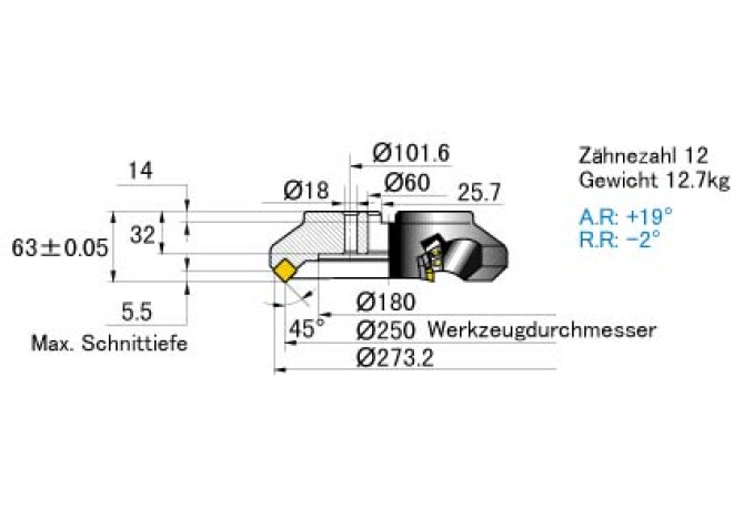 SE445-250C12L