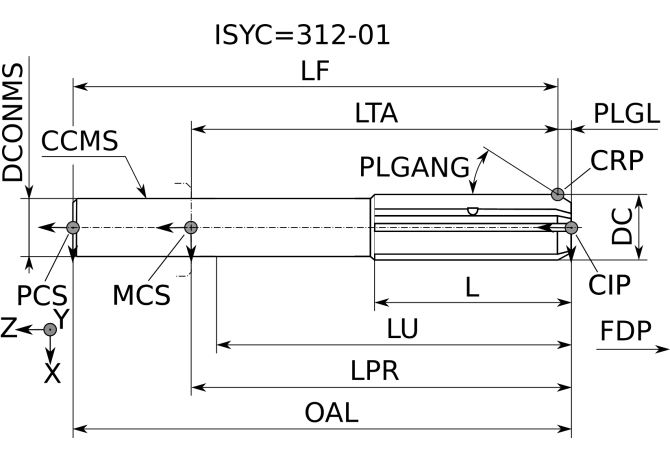 501.05.017,5