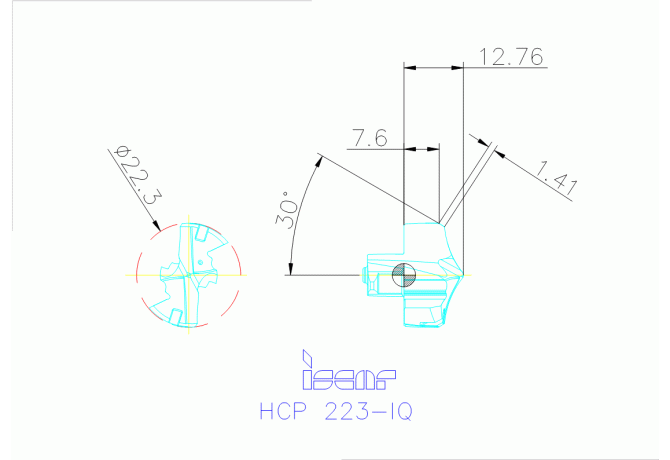 HCP 223-IQ IC908