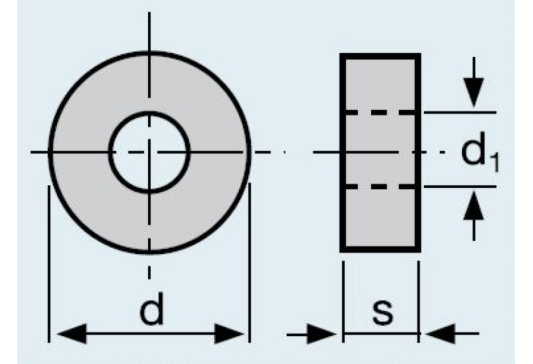 RCMX1204M0 LW225