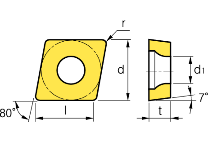 CCMT060204-C25 PC5300