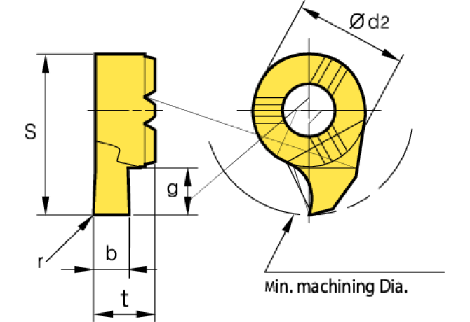 NFTG11302R PC130