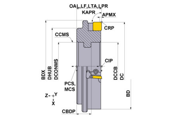FP590L1440Q