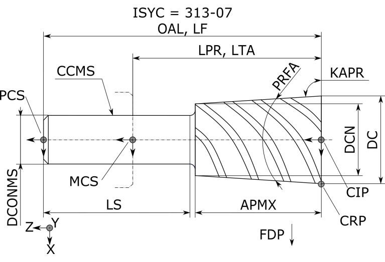 546800 N0307