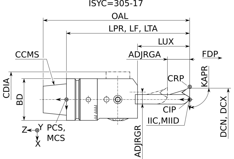 B4030.N6.36-40.Z1.WC04.S