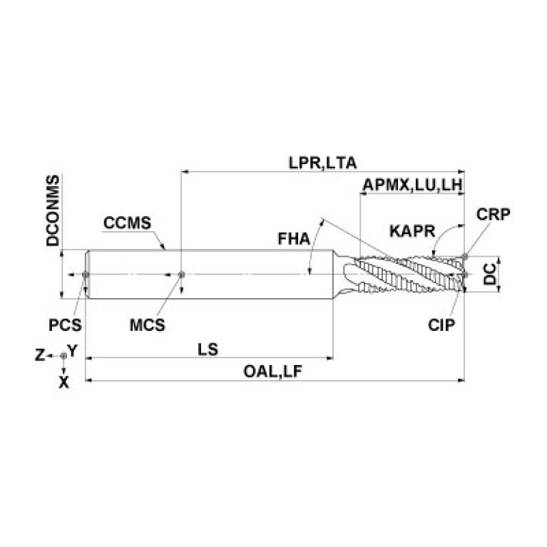 MRD3000S32