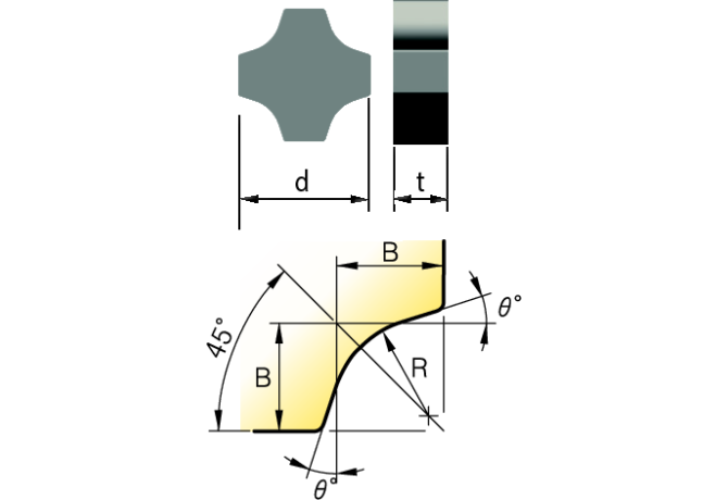 MC0906 CN2000