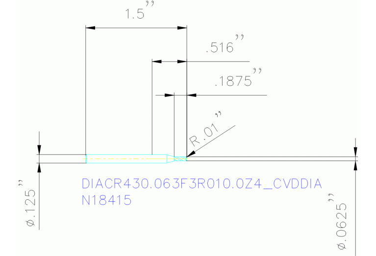 DIACR430.063F3R010.0Z4 CVDDIA