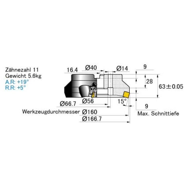 SE415-160C11R