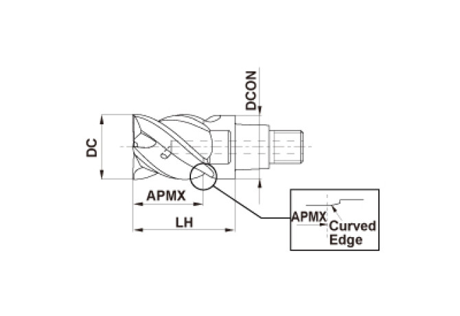 IMX20S4HV20020S EP7020