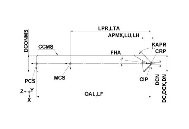 VC2CD1000