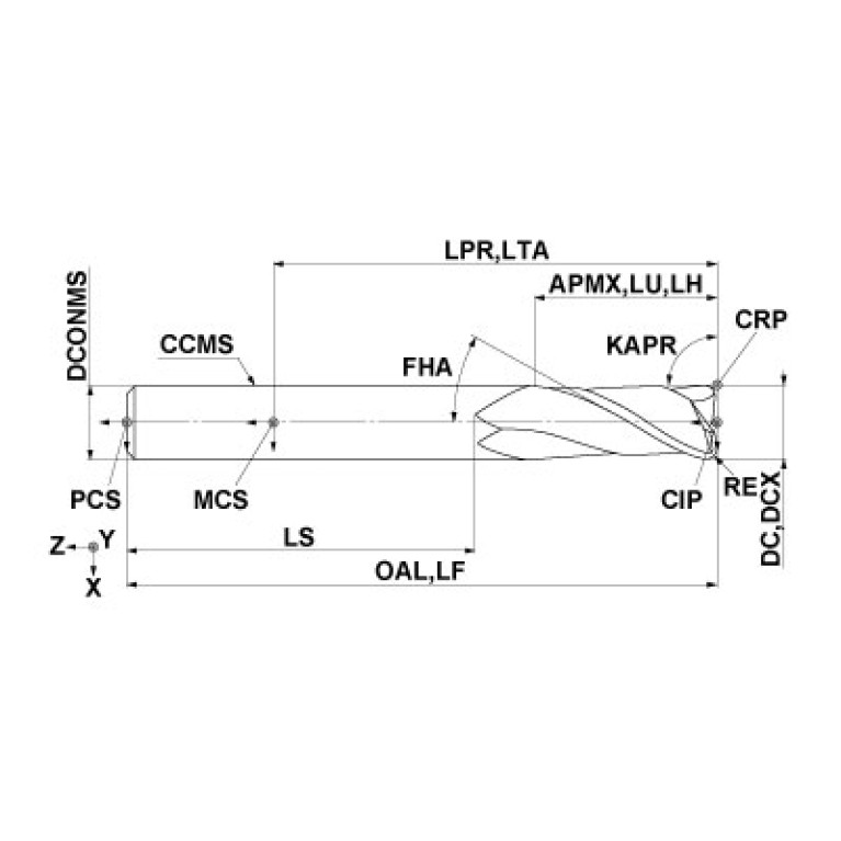 MS2MRBD0800R030