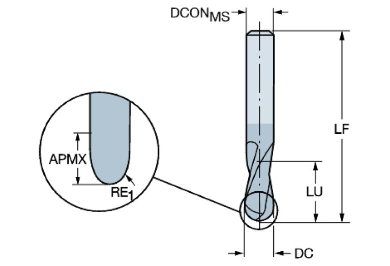 RA216.42-0830-AK04G 1610