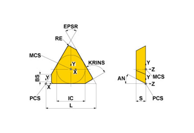 TECN2204PETR1 NX2525
