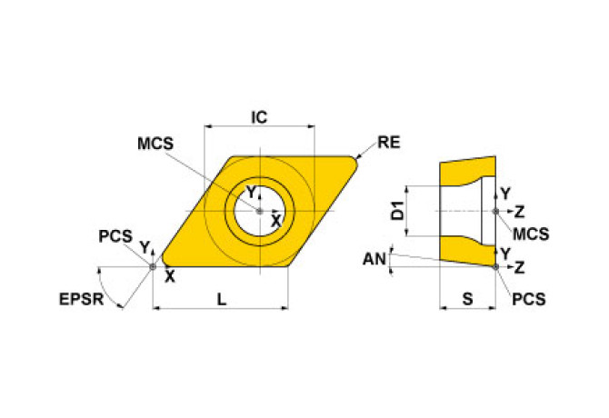 DCMT11T304-MV NX2525