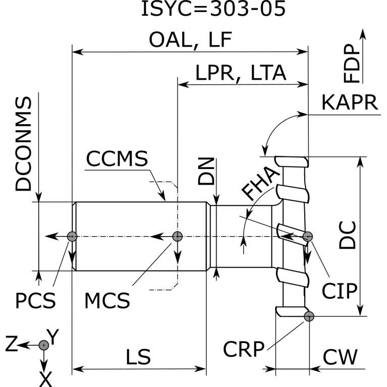MM GRIT 22P-3.98-0.20 IC528