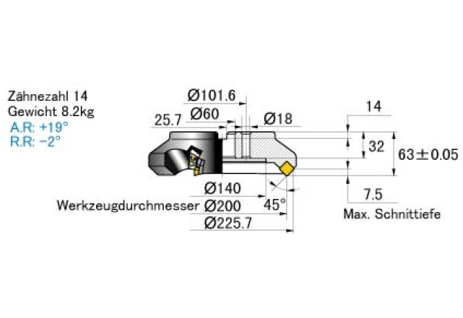SE545-200C14R
