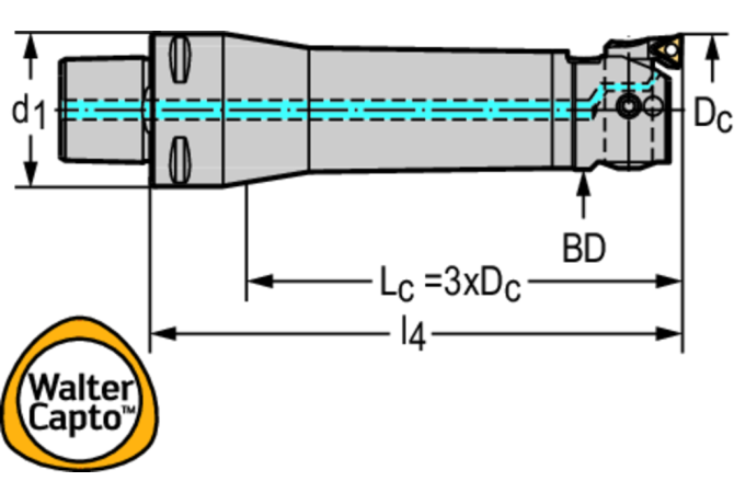 B5115-028-036-C3-TC06